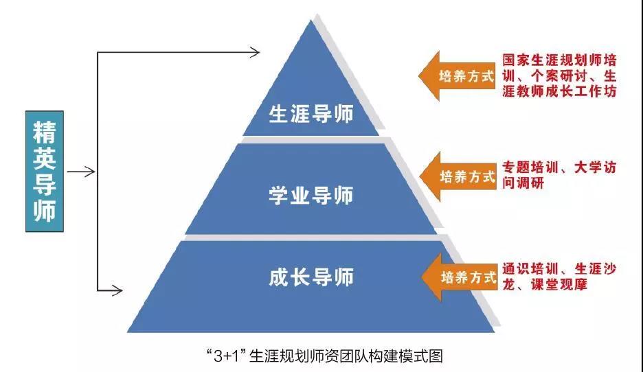 除了匈牙利，欧盟26个成员国发声支持乌克兰入盟