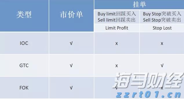 飞速增长！网络业务成英伟达(NVDA.US)AI芯片霸主地位的重要支柱
