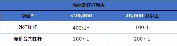 国家卫健委：2022年1月1日以后出生的婴幼儿均可领取育儿补贴