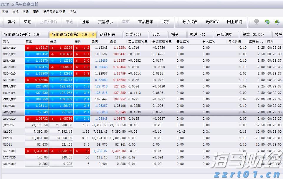 英国石油(BP.US)第二季度盈利超预期 新董事长将启动全面业务评估