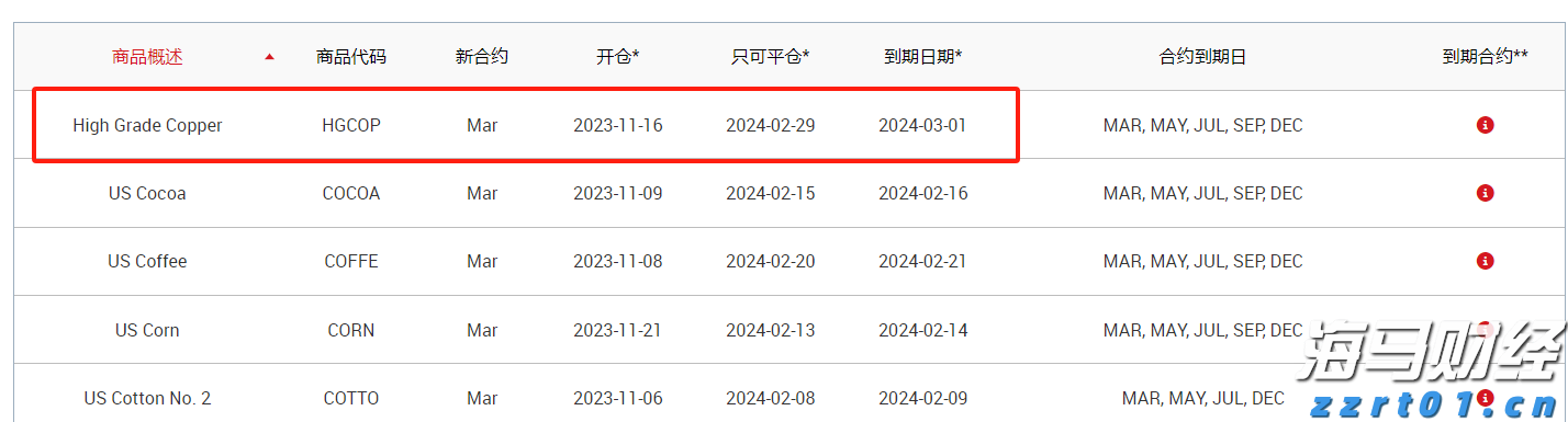 港股概念追踪 | 新一轮农村公路提升行动方案印发 基建股有望继续发力(附概念股)