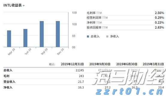 香港金管局对三三金融处以160万港元罚款