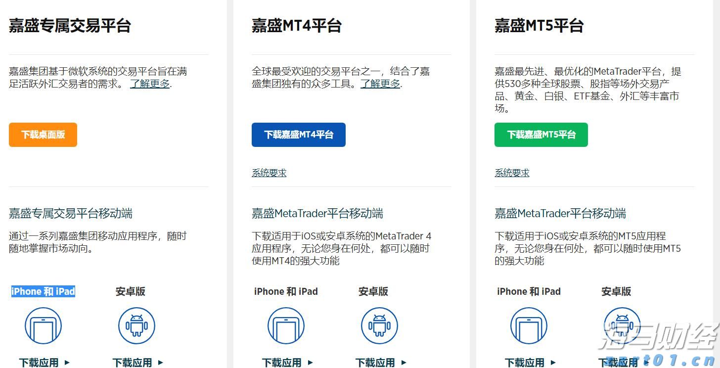 积极看待财报季！科技股或引领美股反弹