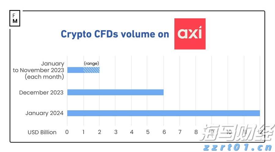 可口可乐(KO.US) Q2业绩强劲，秋季推出蔗糖可乐产品