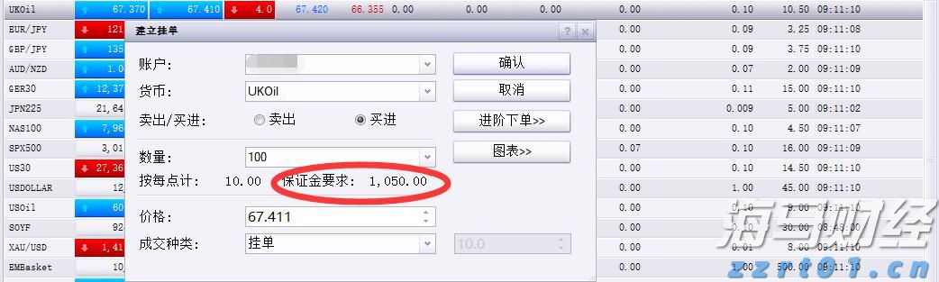 C3.ai(AI.US)大幅下调营收预期33%并重组全球销售团队