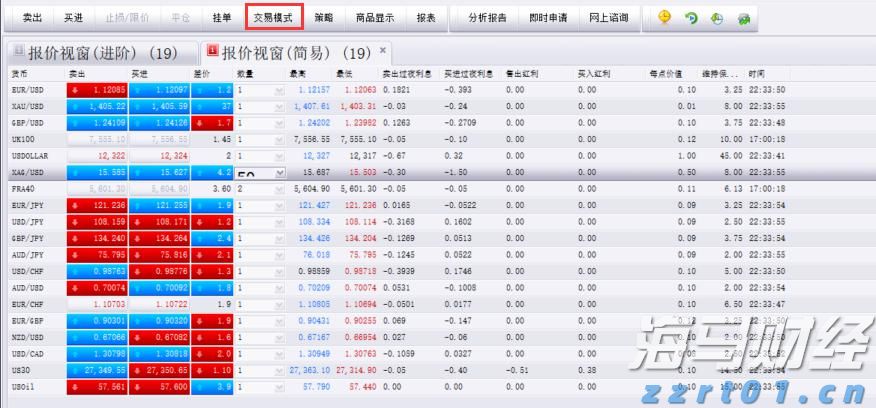 C3.ai(AI.US)大幅下调营收预期33%并重组全球销售团队