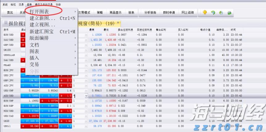 稳定币发行商Circle(CRCL.US)Q2营收增长53%超出预期，尽管出现“纸面”亏损仍吸引市场关注