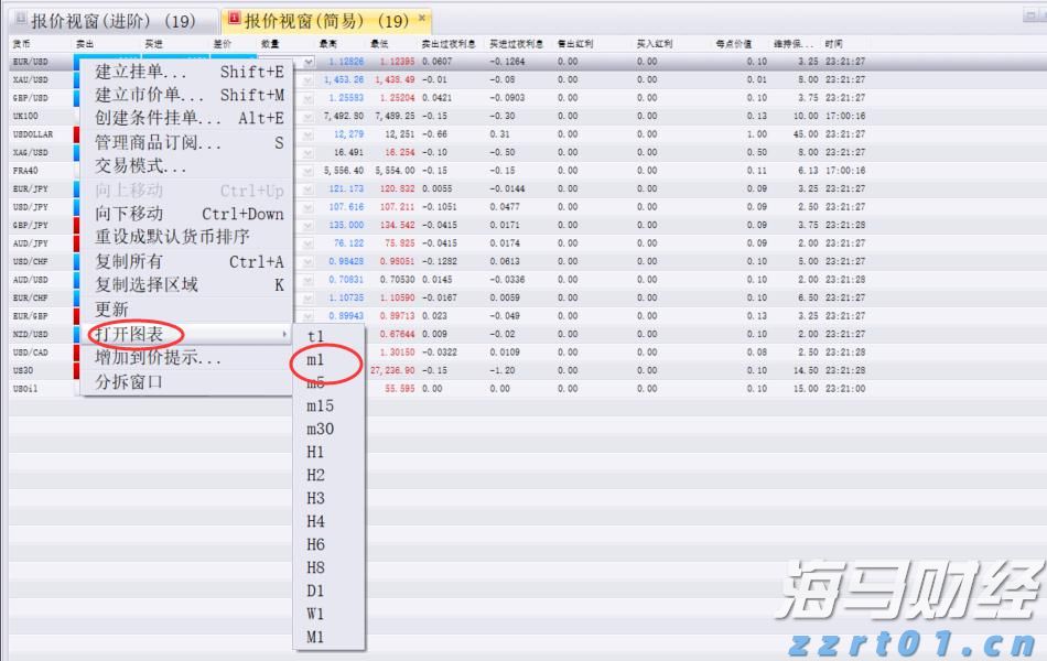 稳定币发行商Circle(CRCL.US)Q2营收增长53%超出预期，尽管出现“纸面”亏损仍吸引市场关注