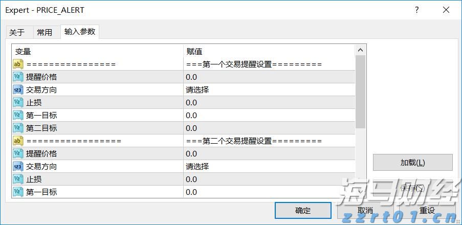 A股收评 | 指数集体反弹！军工板块热度持续
