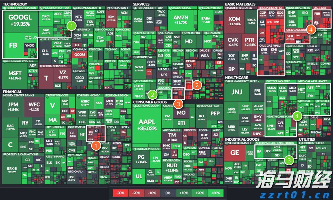 宇树科技CEO王兴兴：具身智能模型还未到突破临界点