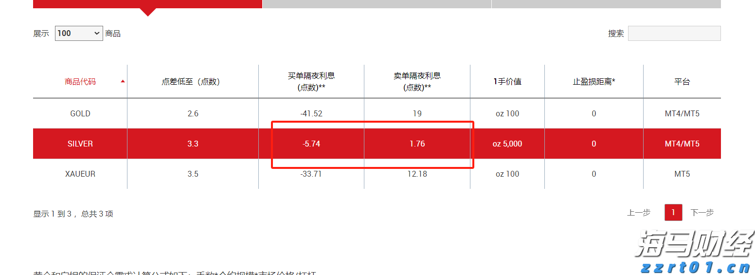 云监控巨头Datadog（DDOG.US）前景看好，但OpenAI的不确定性依然存在