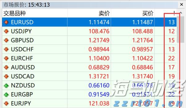 涉及动力锂电池运输等，这一新国标将于明年2月实施