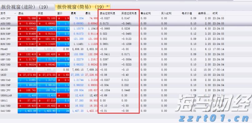 涉及动力锂电池运输等，这一新国标将于明年2月实施