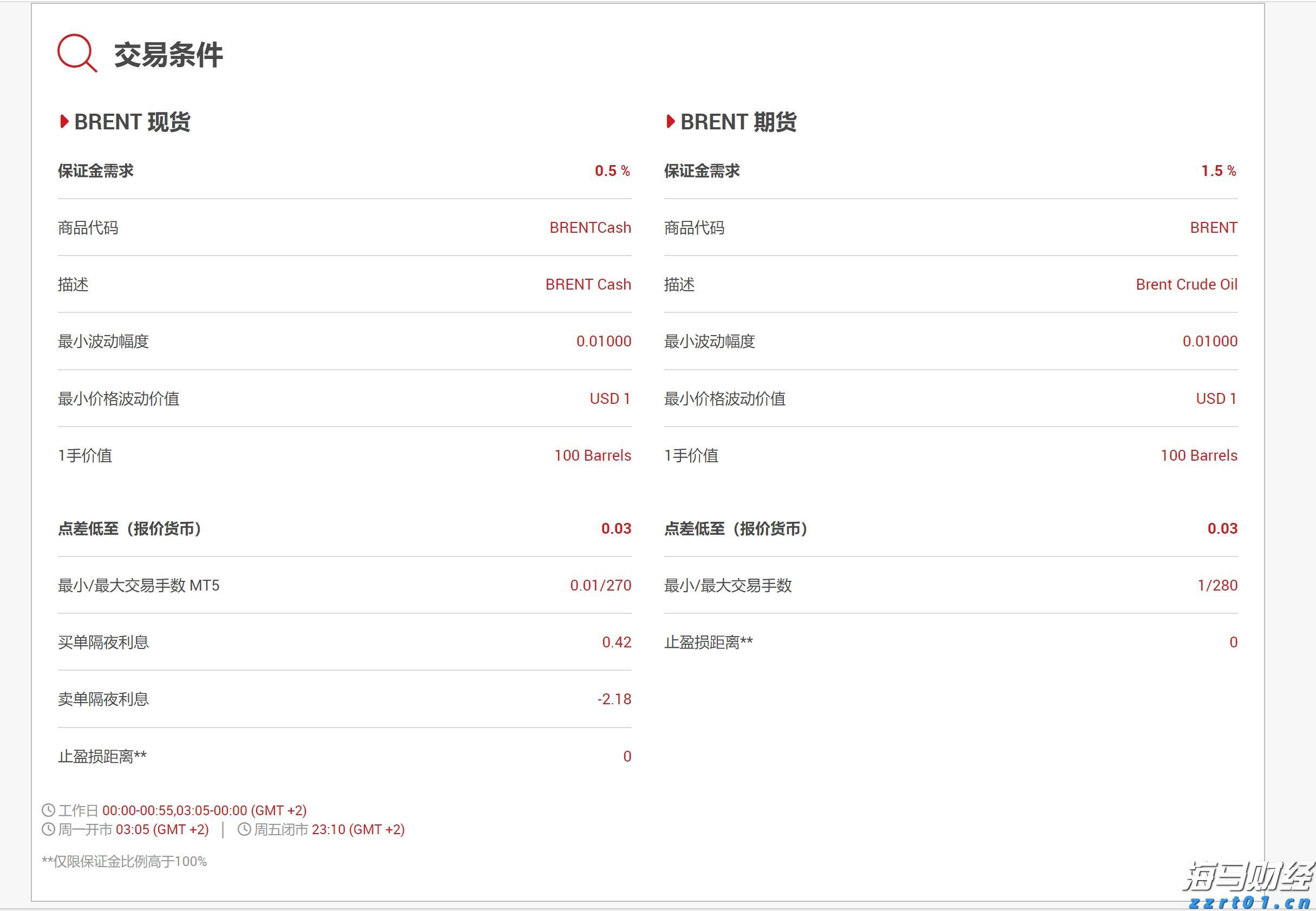 欧元区7月PMI超出预期，私营部门增速创近一年新高，制造业复苏在即