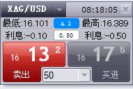 快讯丨朱会东到广西工业职业技术学院贵港校区调研