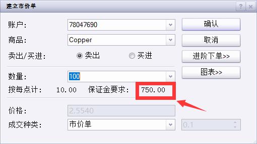港股午评|恒生指数早盘小幅上涨    乳业股表现突出