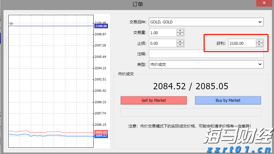 CINNO Research：2025年上半年中国半导体产业投资约4550亿元 同比减少9.8%