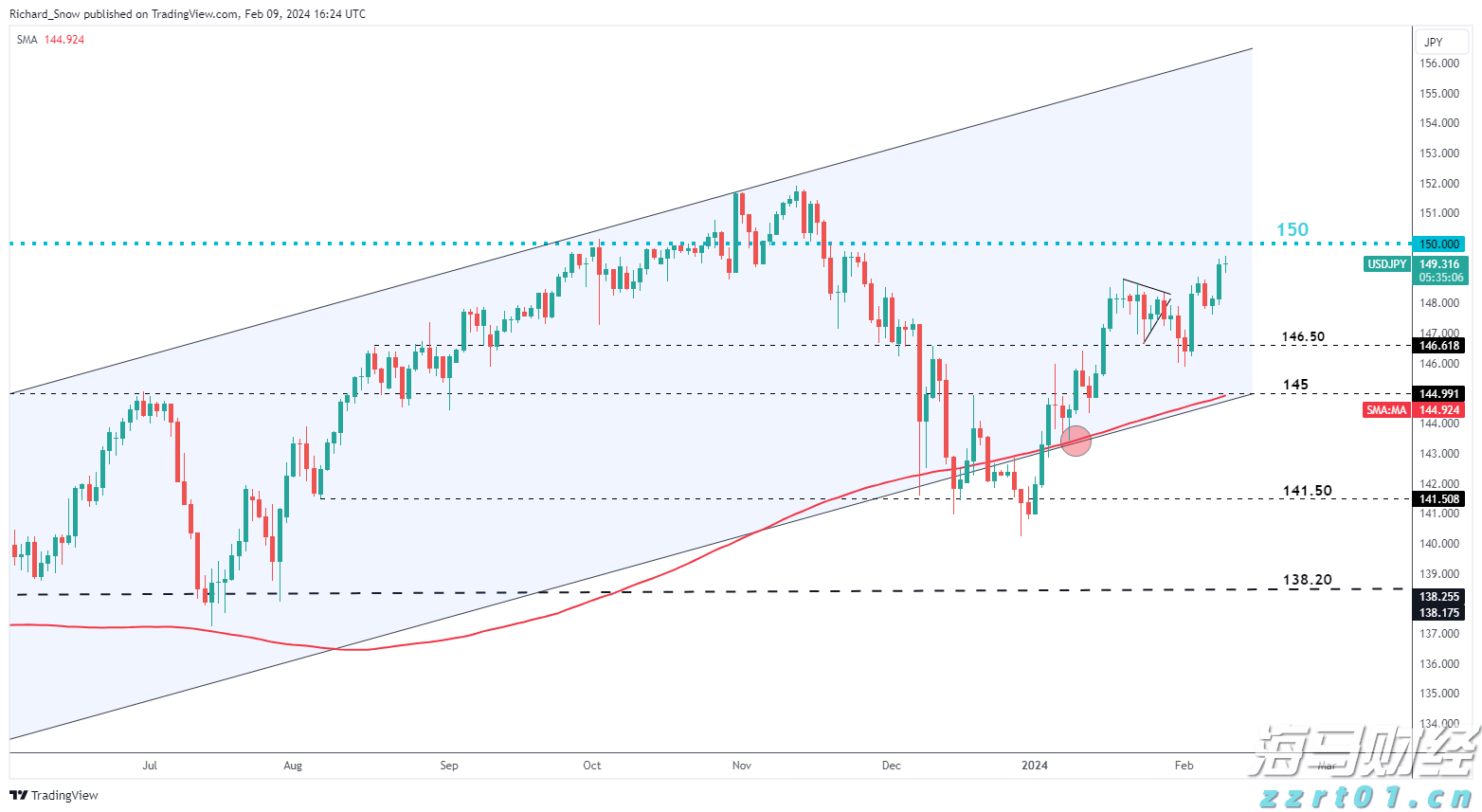 Wedbush：苹果(AAPL.US)Q4业绩展望乐观，关注iPhone 17及AI战略