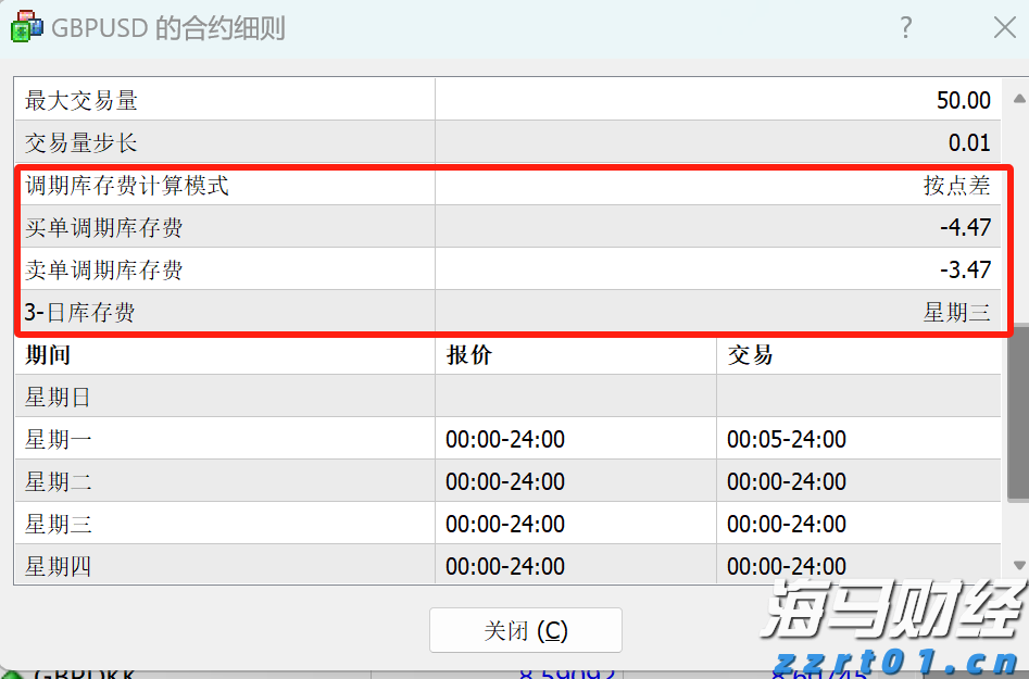 医我看｜被蚂蚁咬了别拖延！症状会延后 第一时间如何处理？
