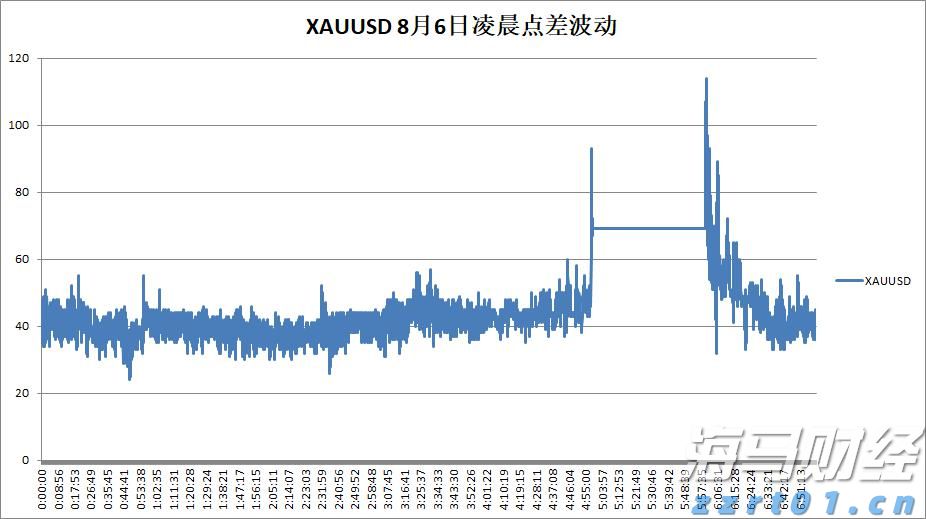 C3.ai(AI.US)大幅下调营收预期33%并重组全球销售团队