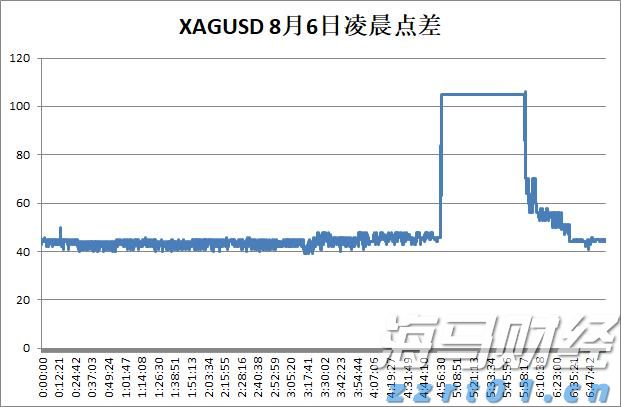 C3.ai(AI.US)大幅下调营收预期33%并重组全球销售团队