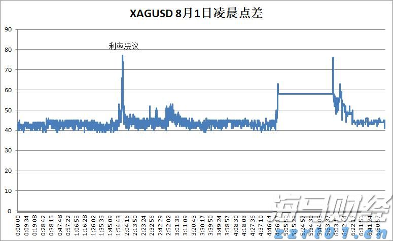 C3.ai(AI.US)大幅下调营收预期33%并重组全球销售团队