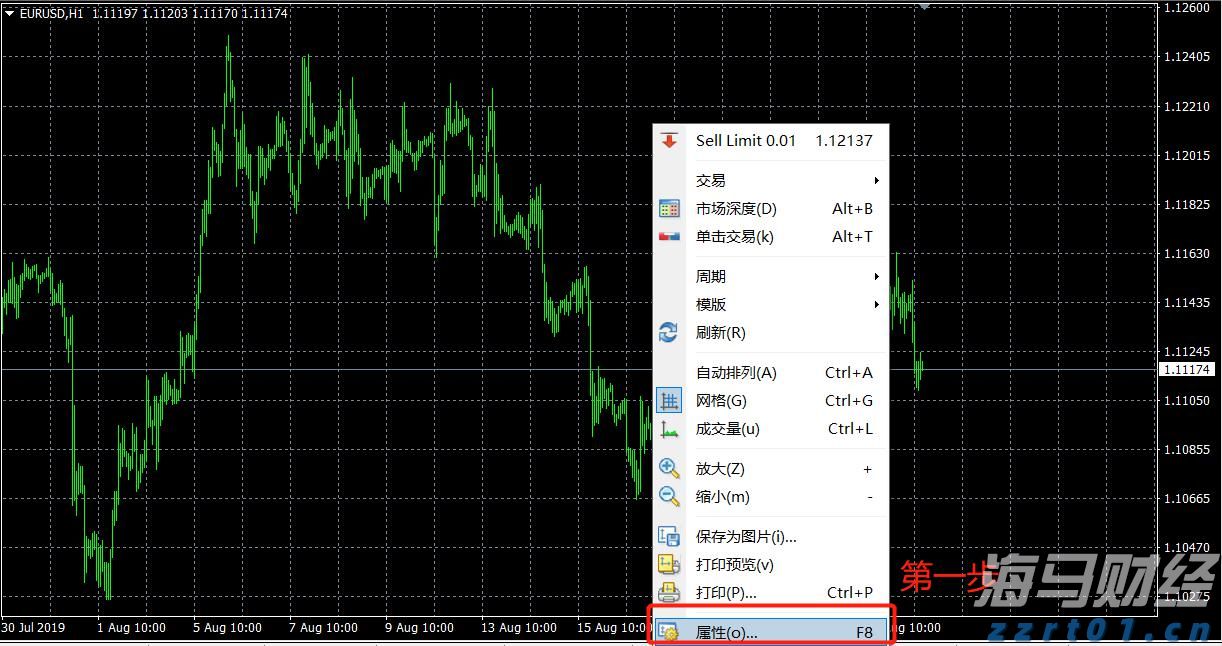 我市农业产业化重点龙头企业发展势头强劲