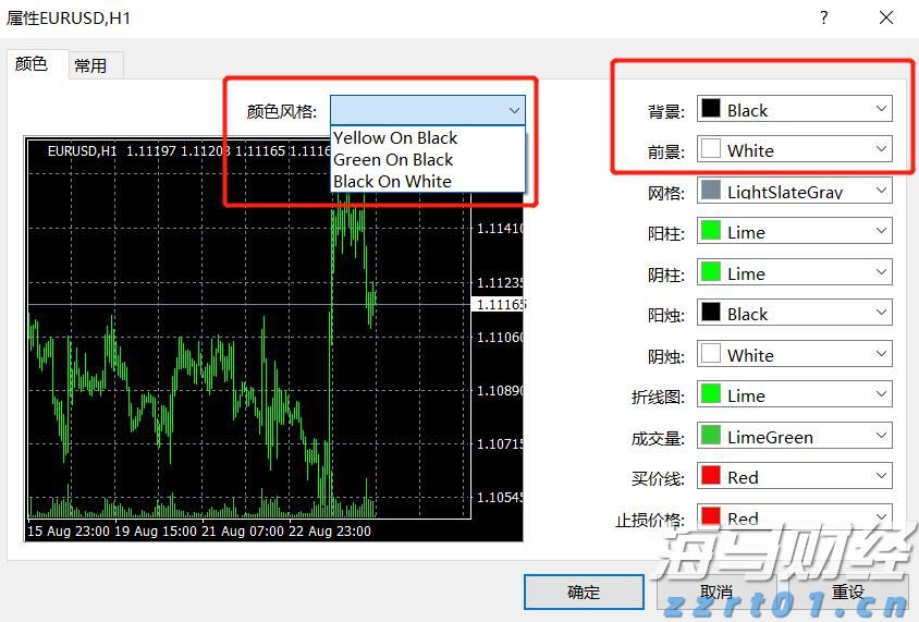 我市农业产业化重点龙头企业发展势头强劲