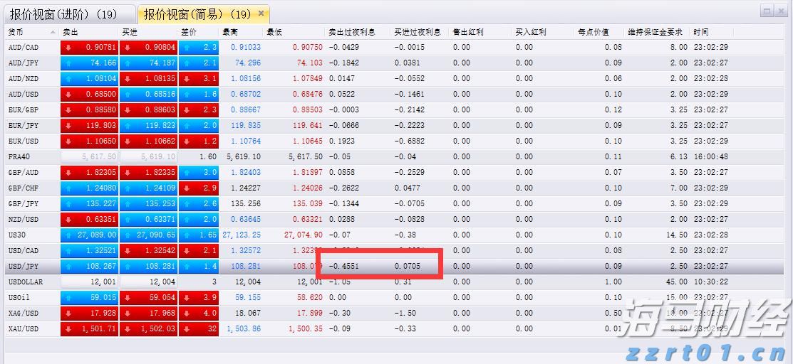 情绪价值赛道保持热度 赤子城科技(09911)上半年营收超30亿元