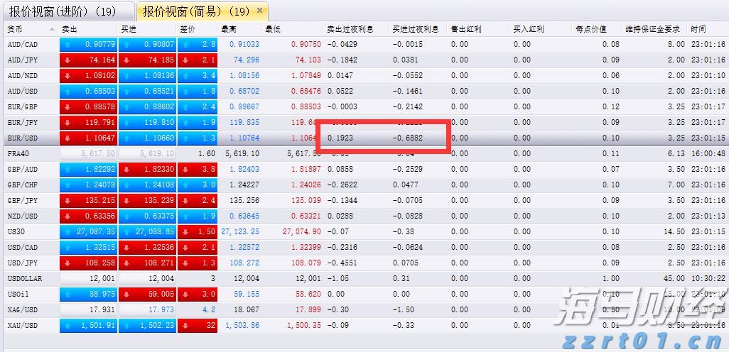 情绪价值赛道保持热度 赤子城科技(09911)上半年营收超30亿元