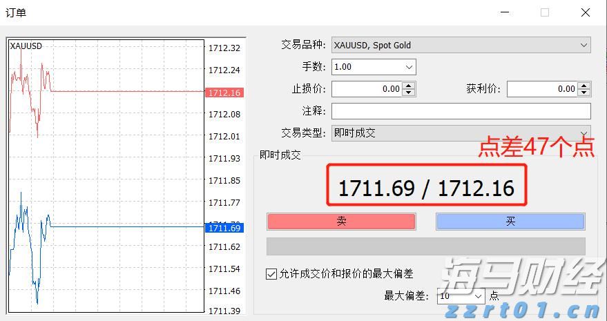 美银SSI指标接近“卖出”信号 市场乐观情绪或脱离基本面