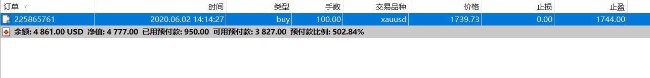 暑期孩子独自在家，这些风险隐患需注意