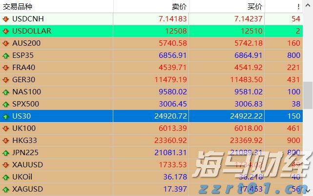 时政简讯（6月21日）