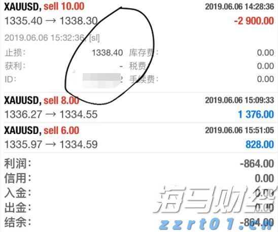 一季度全市公共资源交易金额约16.64亿元