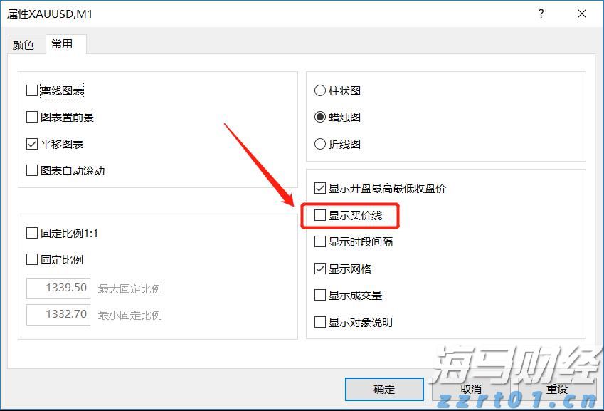 一季度全市公共资源交易金额约16.64亿元