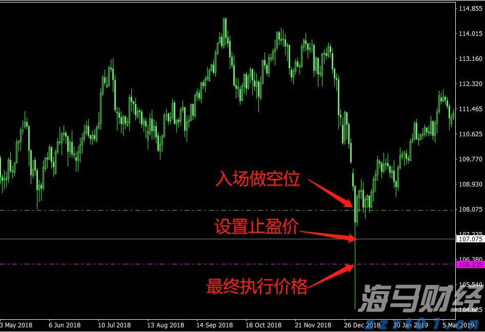 国泰海通证券：分析当前港股新消费的表现