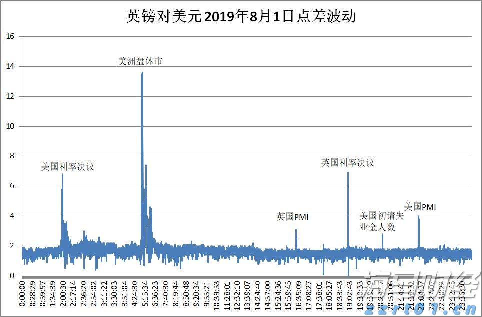 市人大开展环境状况和环境保护目标完成情况调研及环保世纪行宣传活动