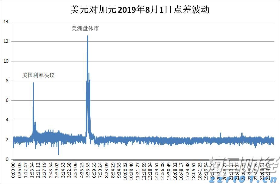 MIRXES-B（02629）累计涨幅达93% 创历史新高：技术与资本的双重协同