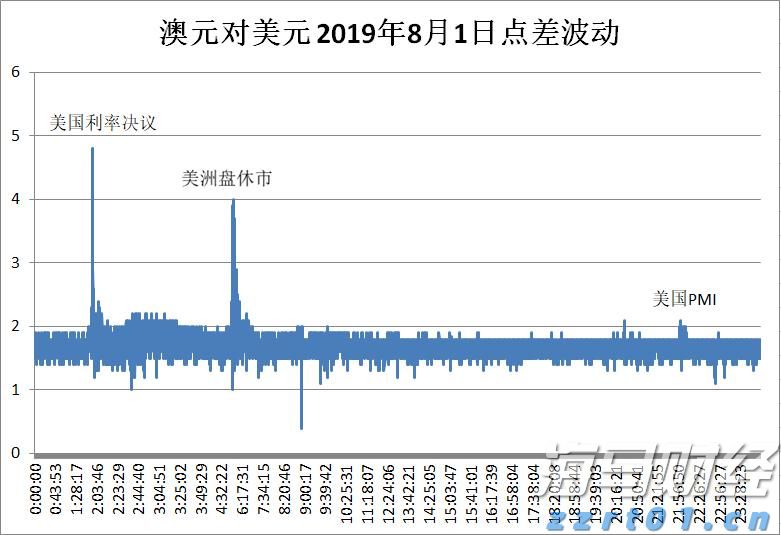 MIRXES-B（02629）累计涨幅达93% 创历史新高：技术与资本的双重协同