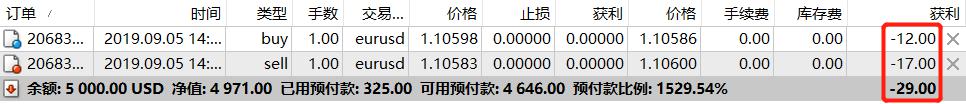 Stellantis(STLA.US)恢复业绩指引 预警下半年将面临12亿欧元关税冲击