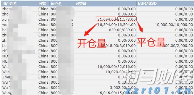 港股收盘(08.11) | 恒指收涨0.19% 停产消息引发锂业股强劲上涨 黄金股承压
