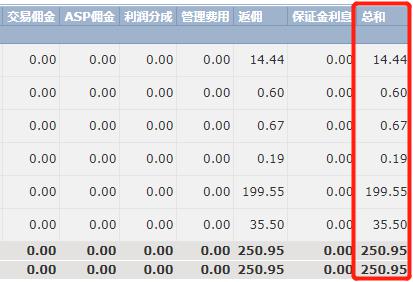 109场活动点亮“六一”