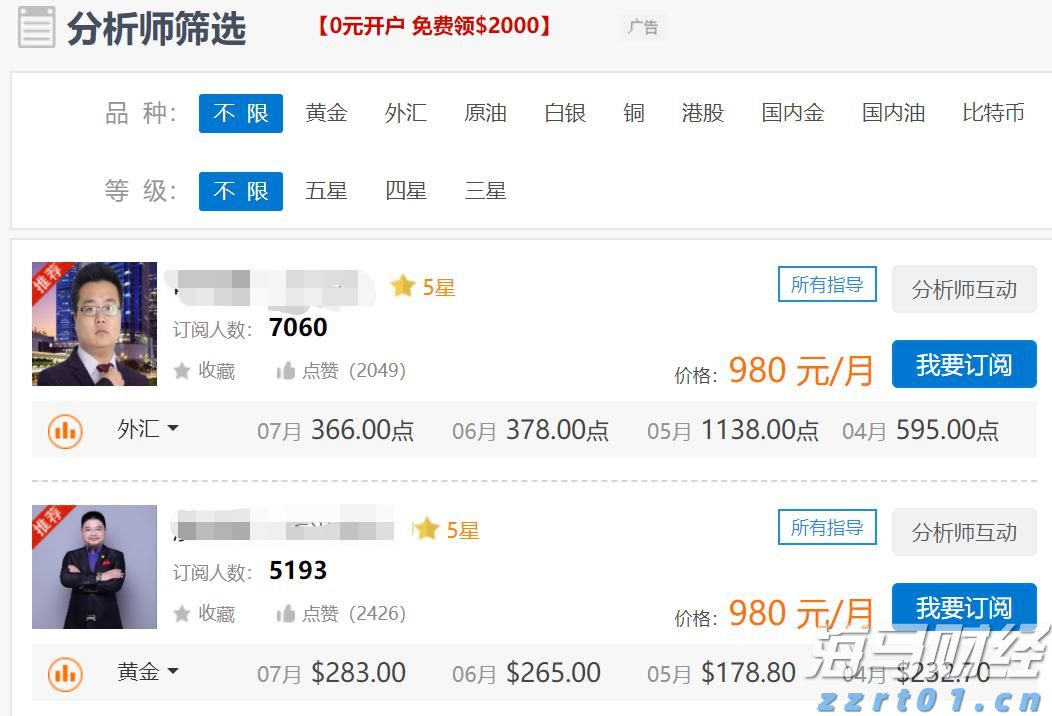 万亿美元AI狂欢的另一面：Wix/Adobe股价暴跌30%  美银列26家高危企业平均跑输大盘22%