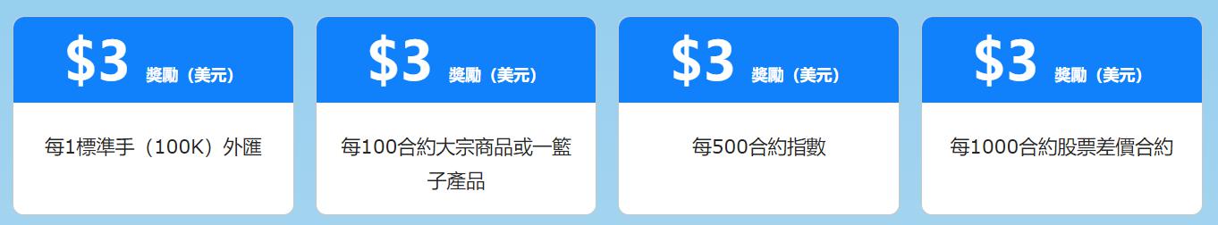 联合利华(UL.US)二季度销售增长超预期 北美欧洲需求强劲支撑全年展望