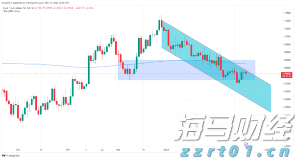 万亿美元AI狂欢的另一面：Wix/Adobe股价暴跌30%  美银列26家高危企业平均跑输大盘22%