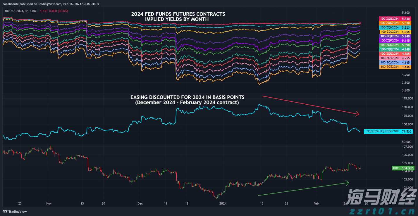 万亿美元AI狂欢的另一面：Wix/Adobe股价暴跌30%  美银列26家高危企业平均跑输大盘22%