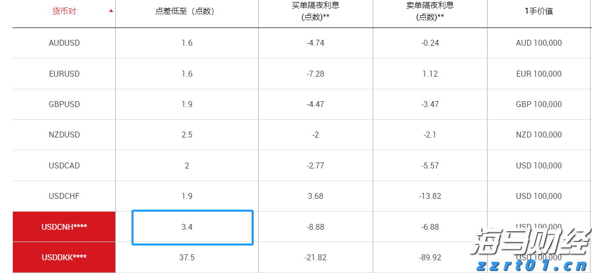 A股收评 | 多重利好提振！创业板指收涨近2% 市场逾4100只个股上涨