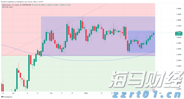 省青少年速滑积分赛张家口市收获3金1银1铜
