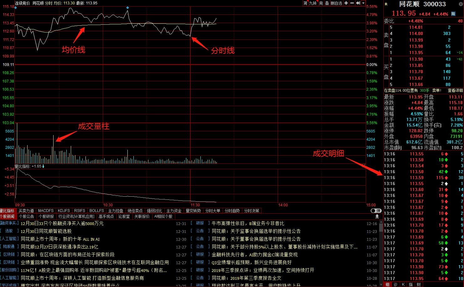 美加贸易谈判停滞 特朗普威胁加征更高关税
