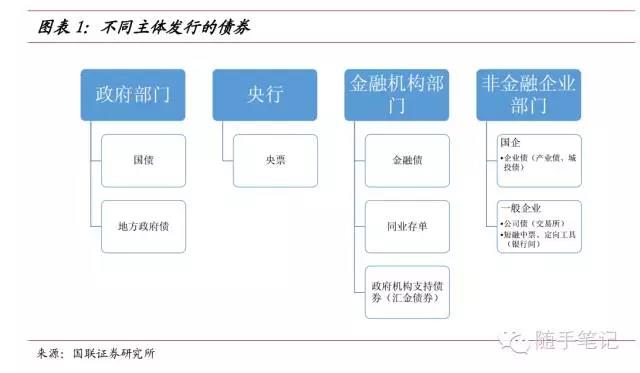2025年7月份重卡市场销售同比增长46%，5家企业销量超万，重汽继续领跑